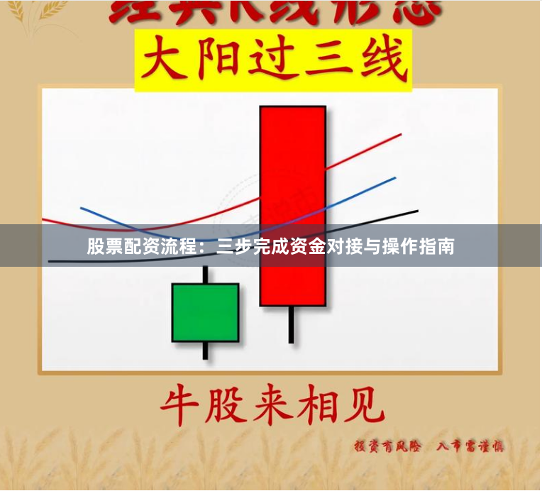 股票配资流程：三步完成资金对接与操作指南