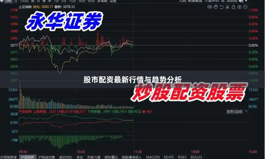股市配资最新行情与趋势分析